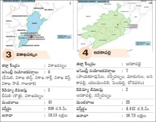 Sakshi Post